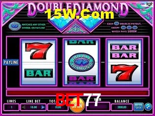 Security Systems BET77